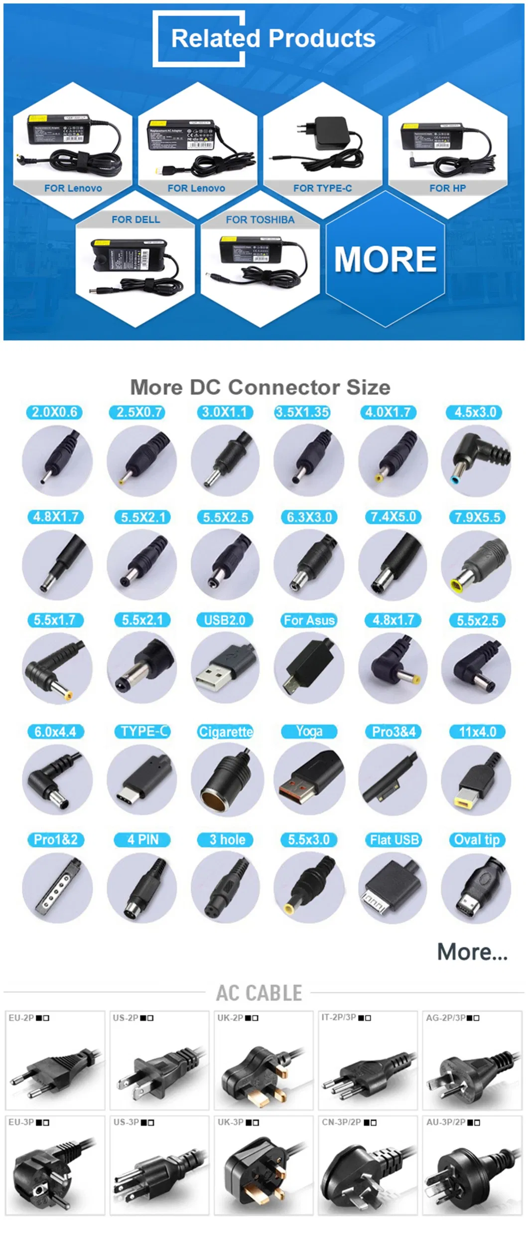 Laptop Charger Factory for Lenovo HP DELL Asus Acer Toshiba Apple MacBook Samsung Sony Type USB C Battery Power Charger Laptop Adapter Manufacturer