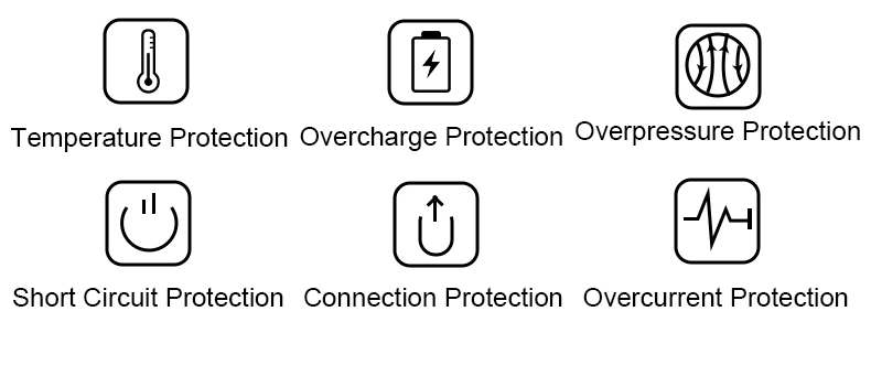 12.6V-8A Intelligent Lithium Ion Battery Charger Automotive Bicycle Tricycle /Car Chargers