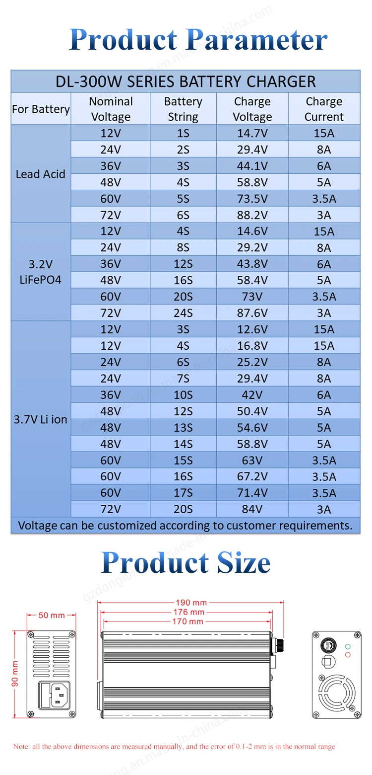 300W 60V3.5A Lithium Lead Acid Battery Charger for Mobility Scooter Ebike Hoverboard Balance