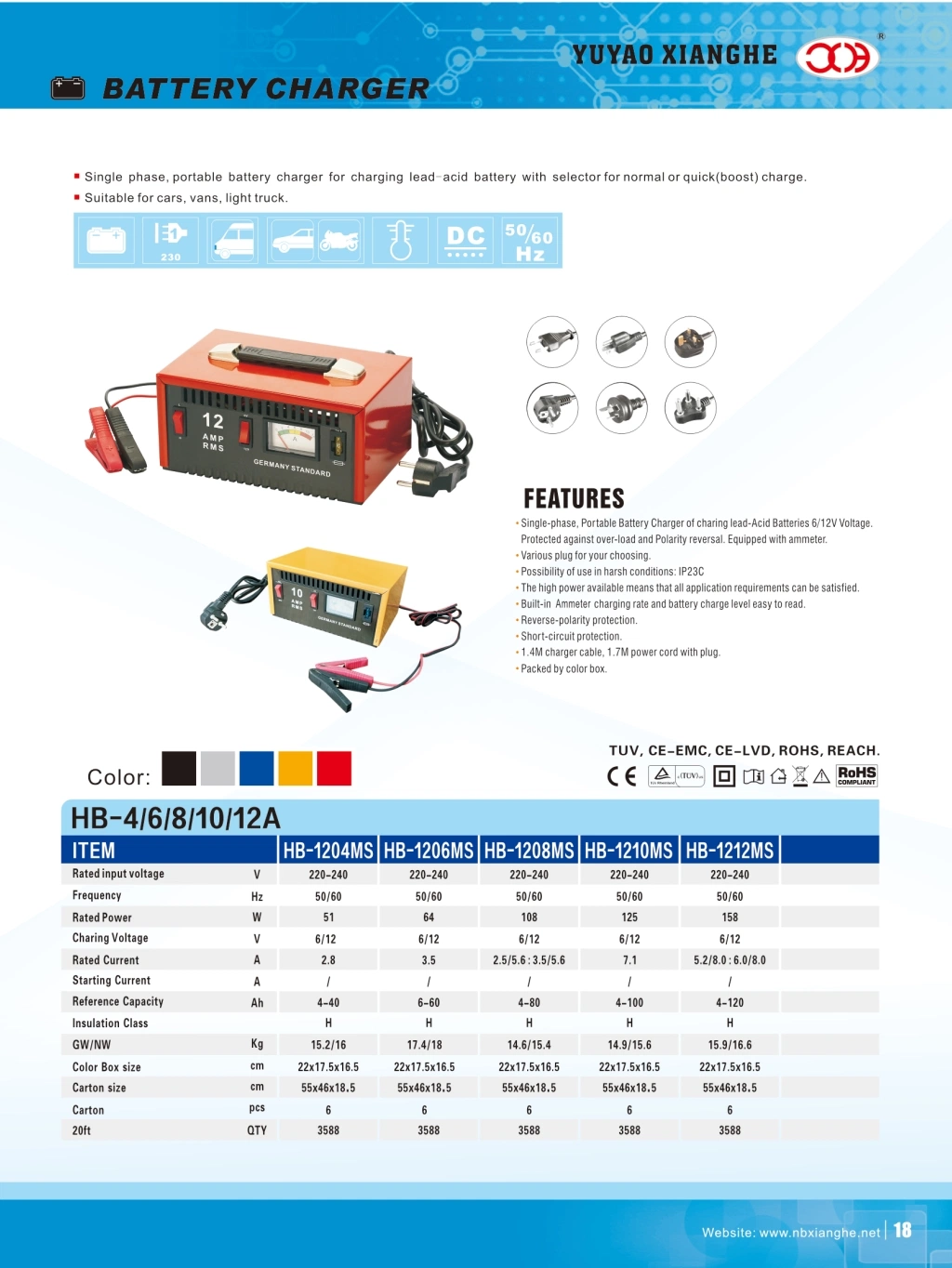 Metal Case of Car Battery Charger for Sealed Acid Lead Batery