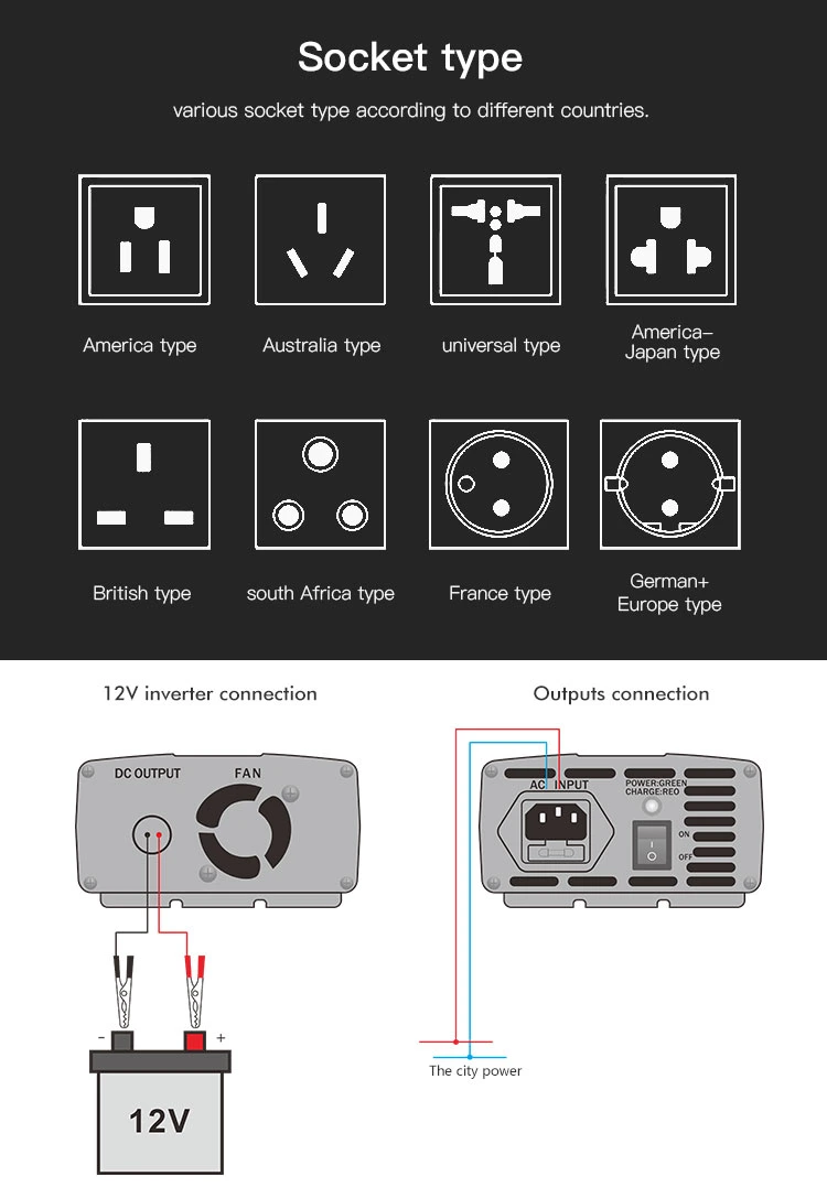 12V 20A Jyins Series-Automatic Lead Acid Battery Charger