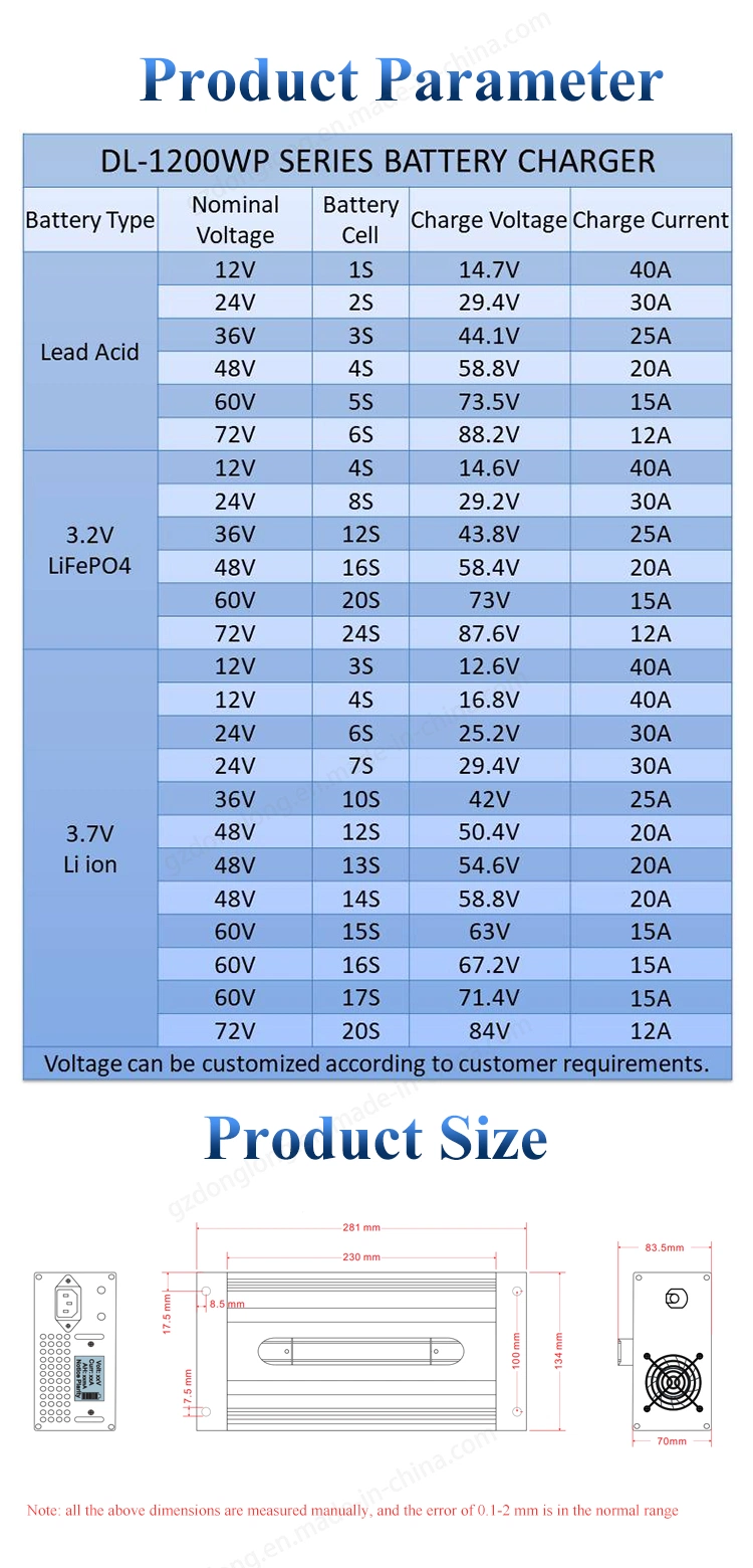 1200W 12V 40A on-Board Portable Lipo Battery Charger for Electric Forklift Electric Beach Car etc.