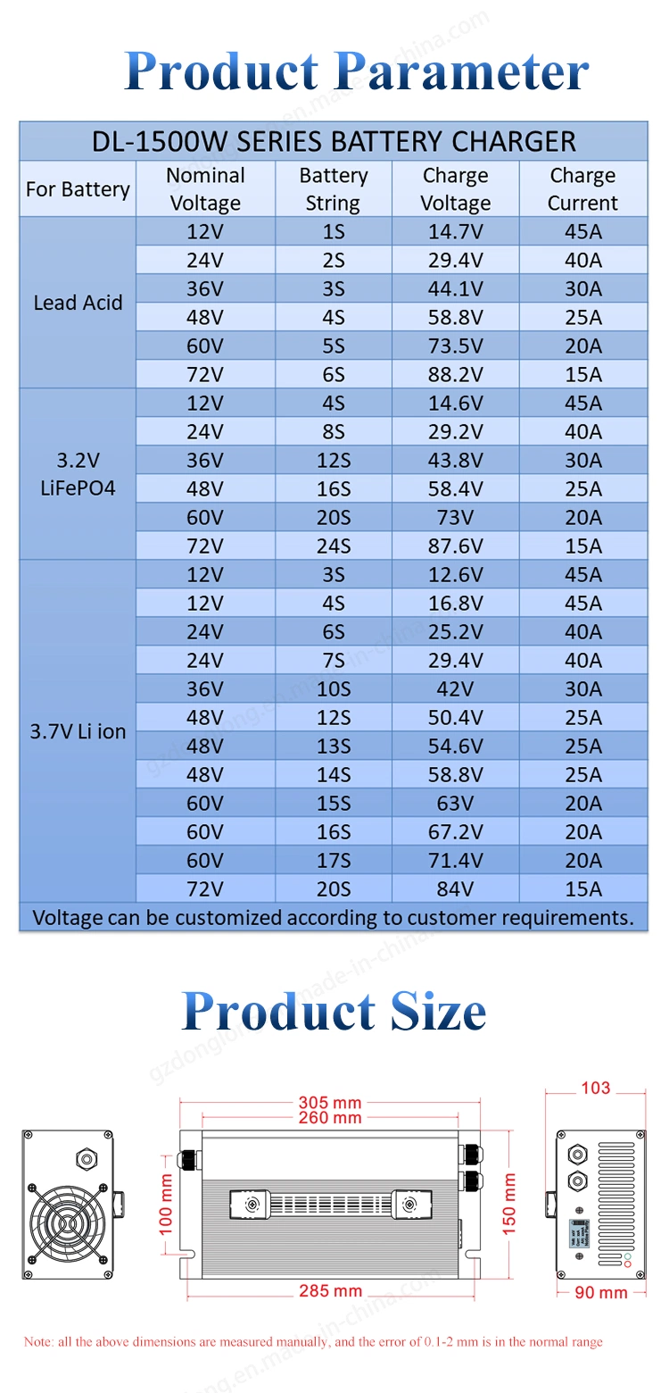 Dl-1500W 72V 87.6V 15A Electric Motorcycle on-Board Portable LiFePO4 Charger