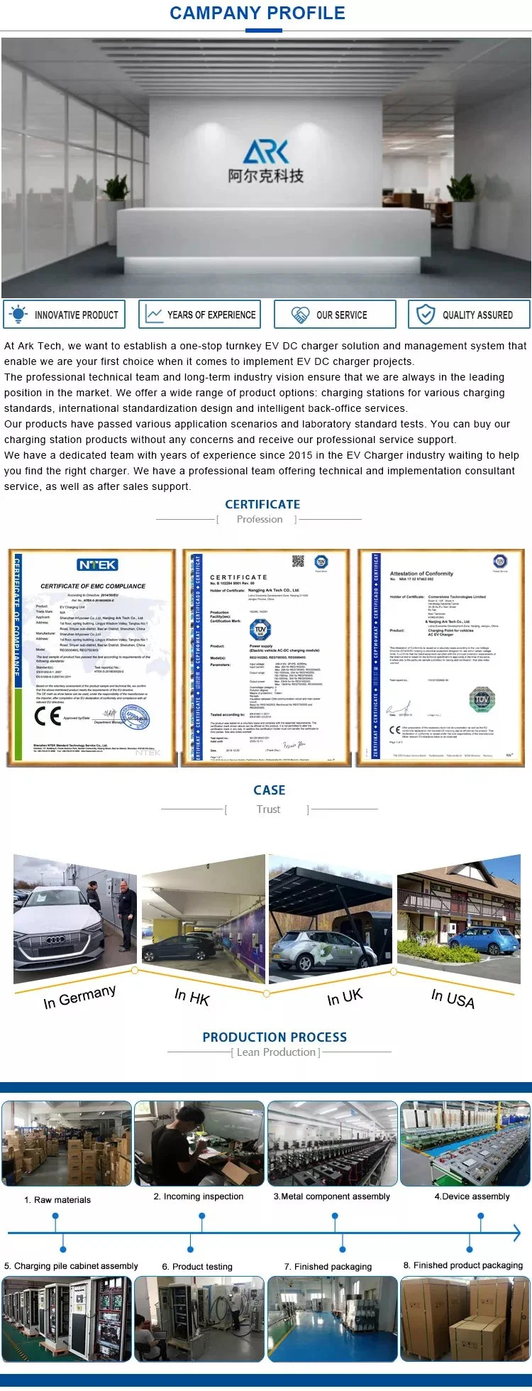 Easyinstalling Wallmounted Electric Vehicle Charger of EV Car Battery Charging