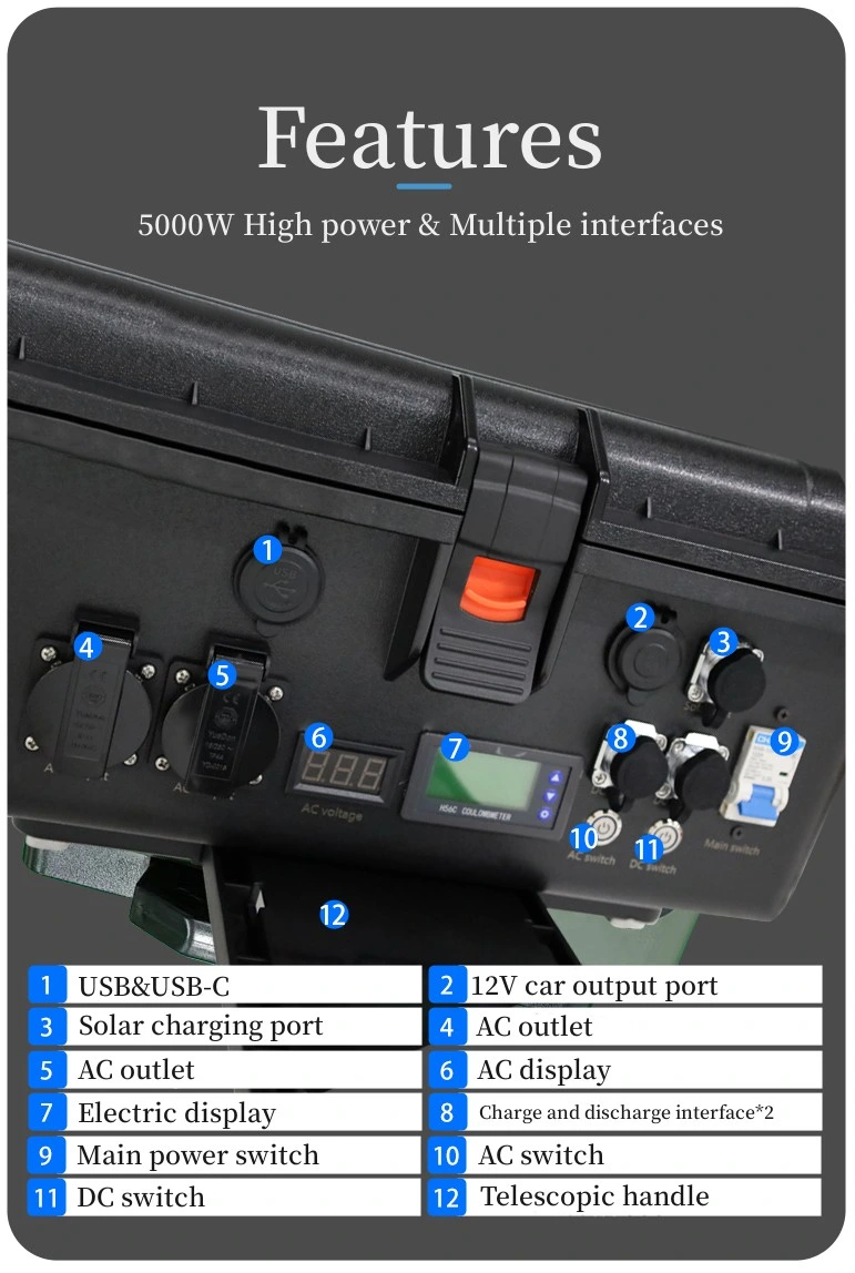 Trolley Emergency Power Car Charging 5000W Portable DC EV Charger Power