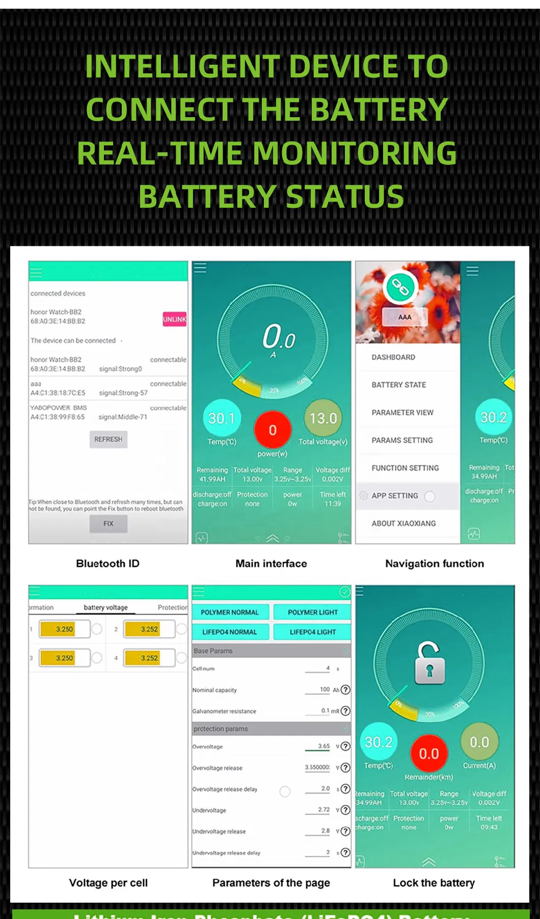 48V200ah LiFePO4 Battery Pack Solar Lithium Ion Batteries 48 Volt Lithium Golf Cart Battery