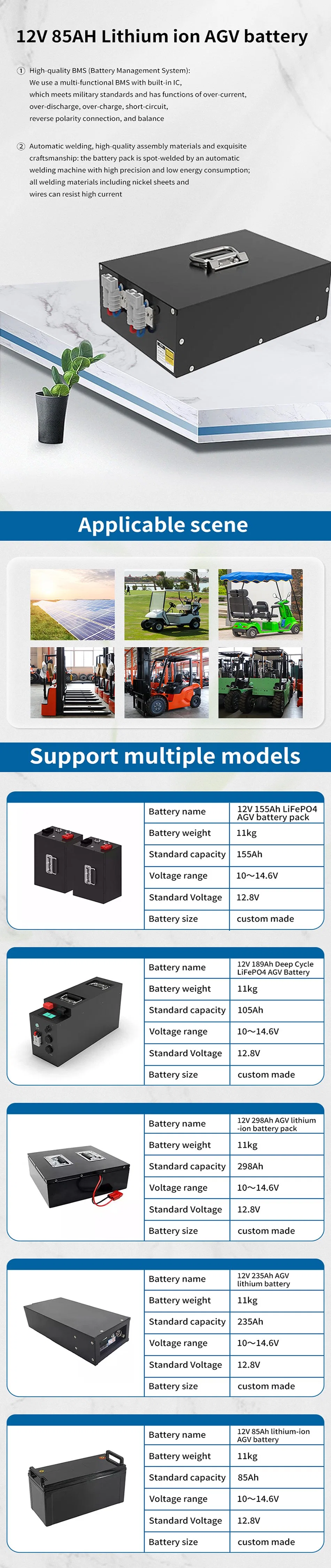 72V-102V Travel Portable Golf Sightseeing Bus/Forklift/Agv/Pallet Truck Car Lithium Battery Charger Spi-1500-7215wp