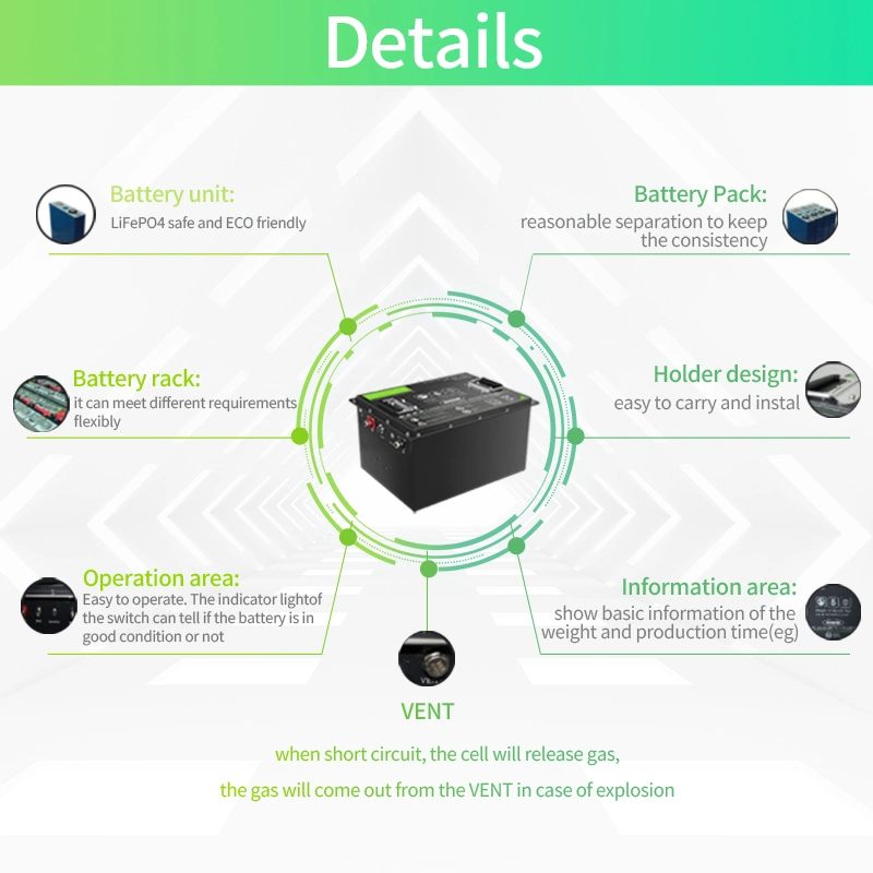 Golf Cart LiFePO4 Lithium Battery Kit 48V 160A Typical 60-70 Miles Per Charge Club Car Precedent Direct Replacement for Lead Acid Batteries