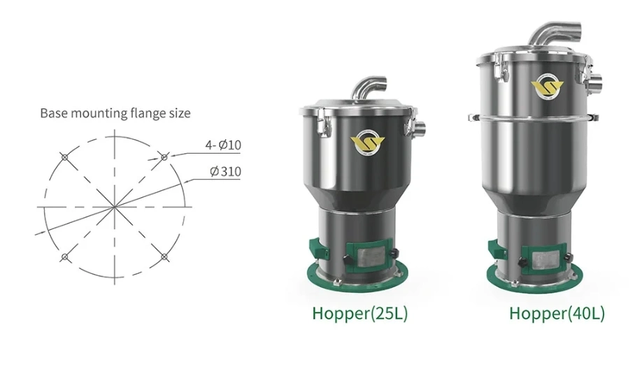 Automatic Plastic Resin Material Feeding Hopper Vacuum Suction Feeder Auto Loader for Injection Blowing Molding Machine