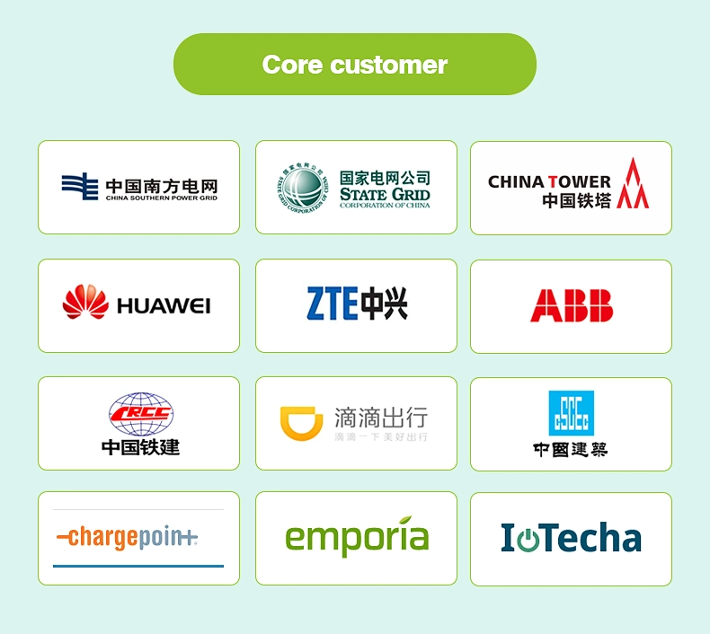 High Efficiency Split EV Charger DC 360kw Charging Station for Electric Vehicle