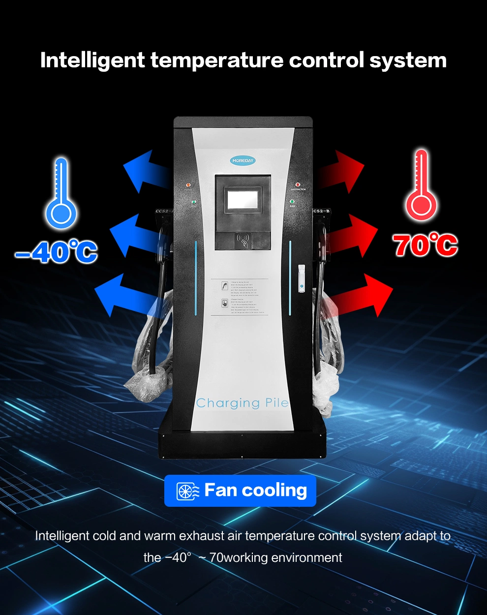 Electric Car Station UK EU Certification North America CCS Type 2 AC Charger Floor Type Vehicle Charging Pile Station for Tesla EV