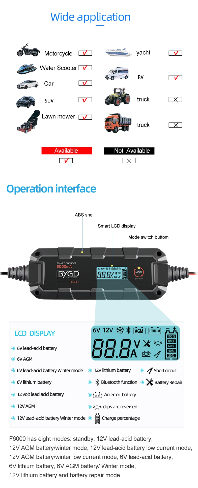 Factory 12V 6A Automatic Intelligent Start Stop Pulse Repair Lead Acid 12 Volt Battery Charger