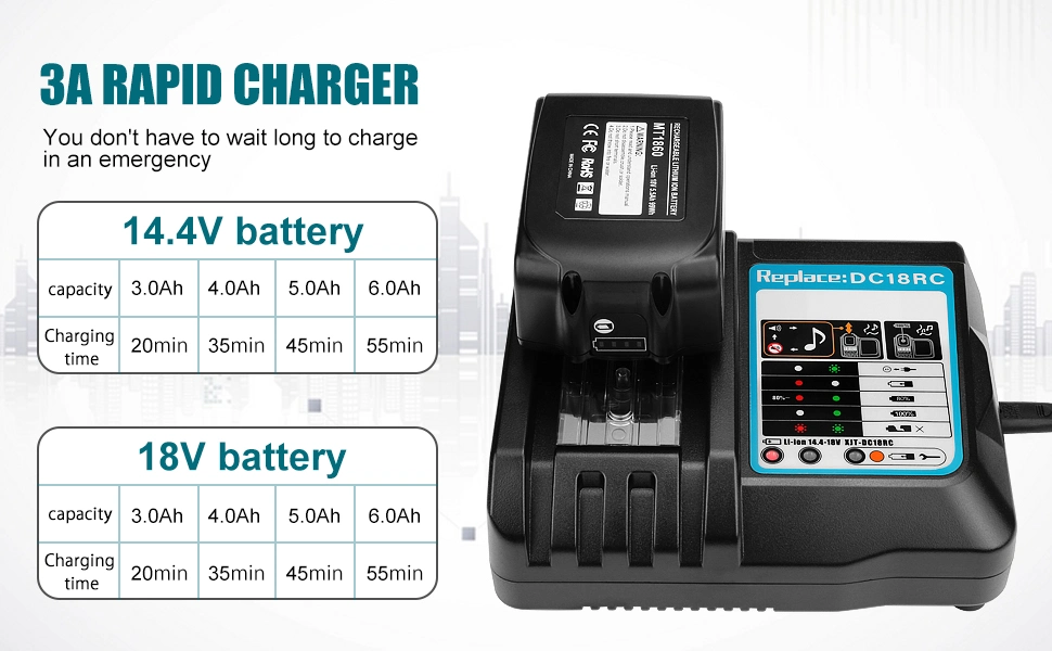 Li-ion Power Tools Battery Charger DC18RC Replacement for Makita 14.4V 18V Cordless Drill Charger for Makita Bl1830 Bl1840 Bl1850 Bl1860 Charger