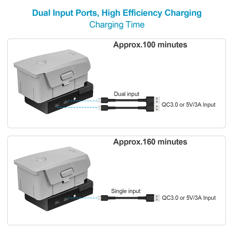 Fit for Dji Mavic Air 2s/Air 2 Drone USB Fast Charger