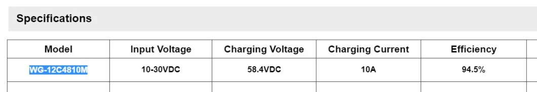 Waterproof Battery to Battery Charger for 48 Volt Lithium Batteries