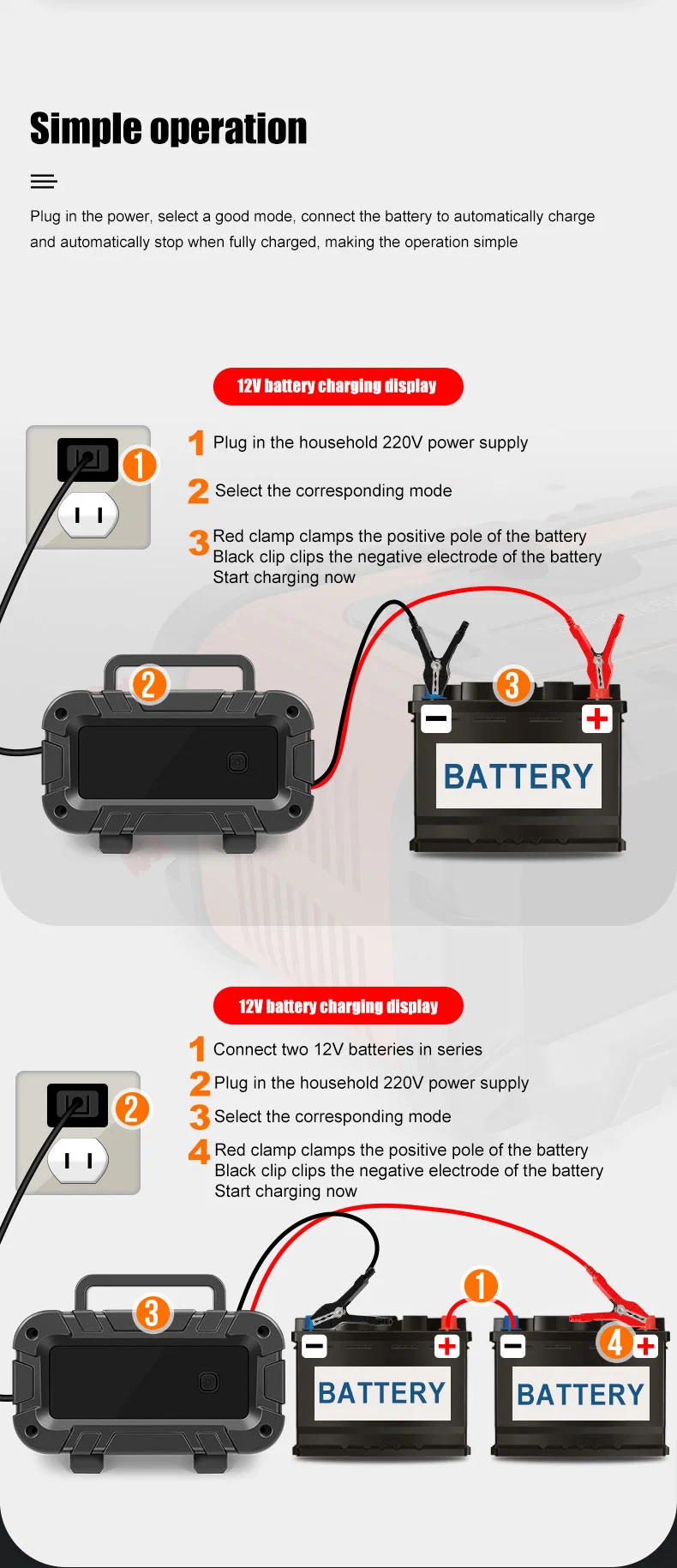 20-AMP Fully-Automatic Smart Charger 12V and 24V Volt Lithium Battery Charger