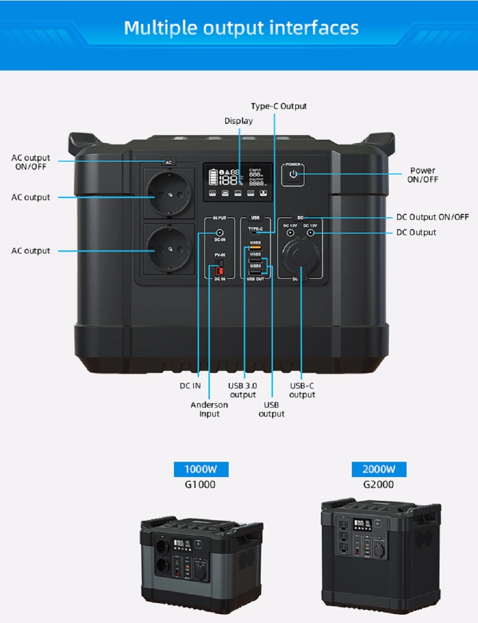 Solar Charge Lithium Battery UPS Home Energy Storage System Home Battery Backup