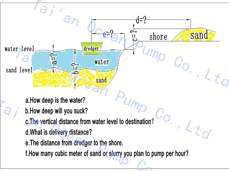 Easy Moving Portable Sand Dredger Ship