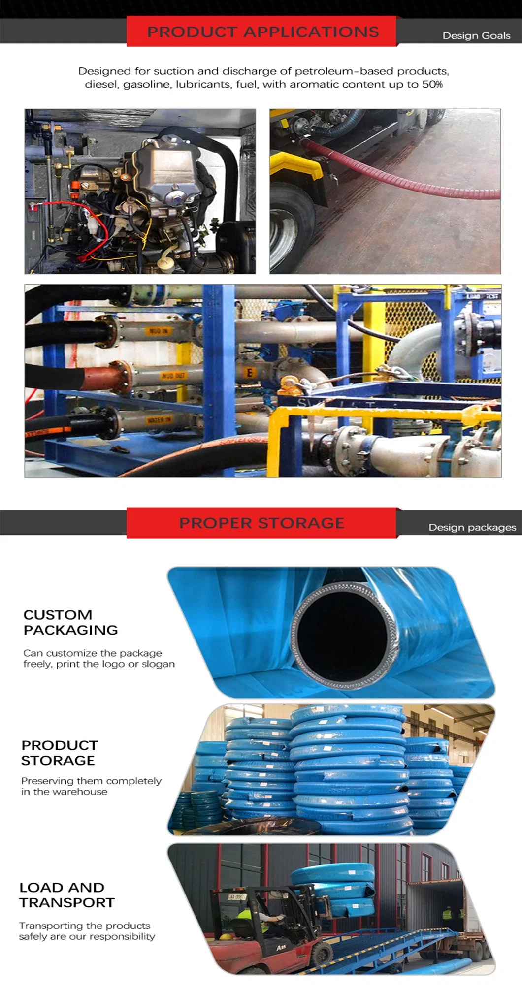 Factory Steel Wire Reinforced Flexible Oil Suction Industrial Rubber Hose