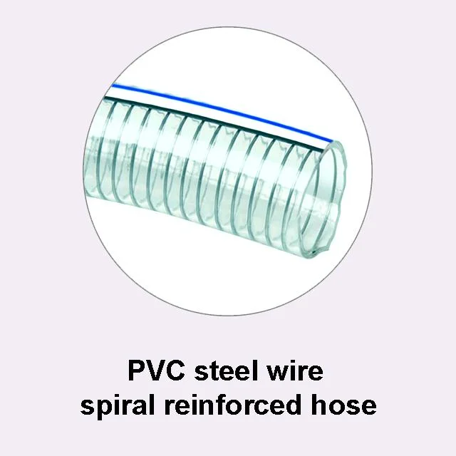 Acid and Alkali and Corrosion-Resistant China Made Stainless Steel Wire Polyester Reinforced PVC Vacuum Hose Pipe for Water Oil Powder Suction Discharge Conveyi