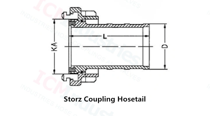 Storz Suction Hose Coupling with Long Tail