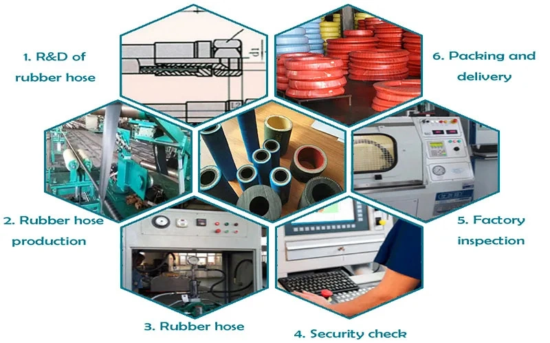 Industrial Rubber UHMWPE Chemical Suction &amp; Discharge Hose