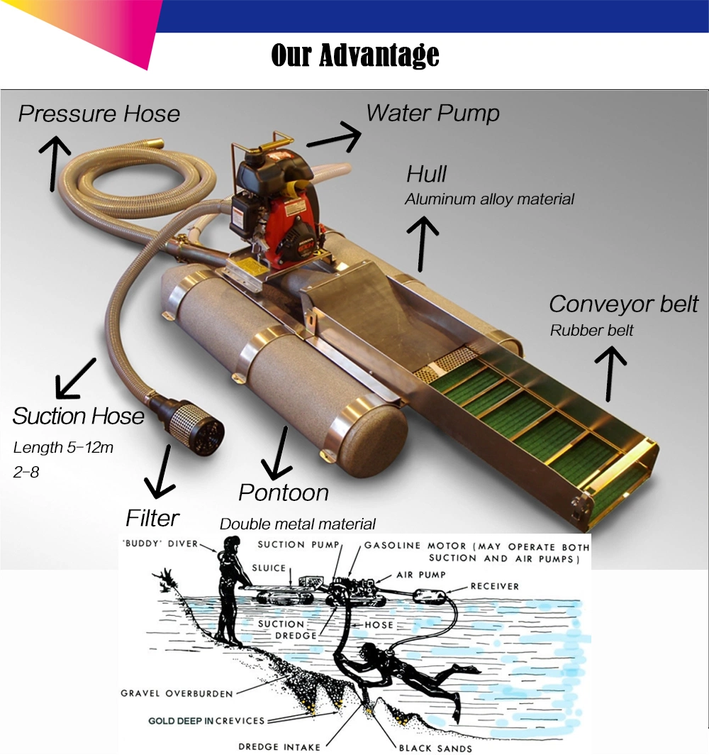 Mini Portable Placer Gold Dredger 6/8 Inch Gold Dredge Machine for Sale