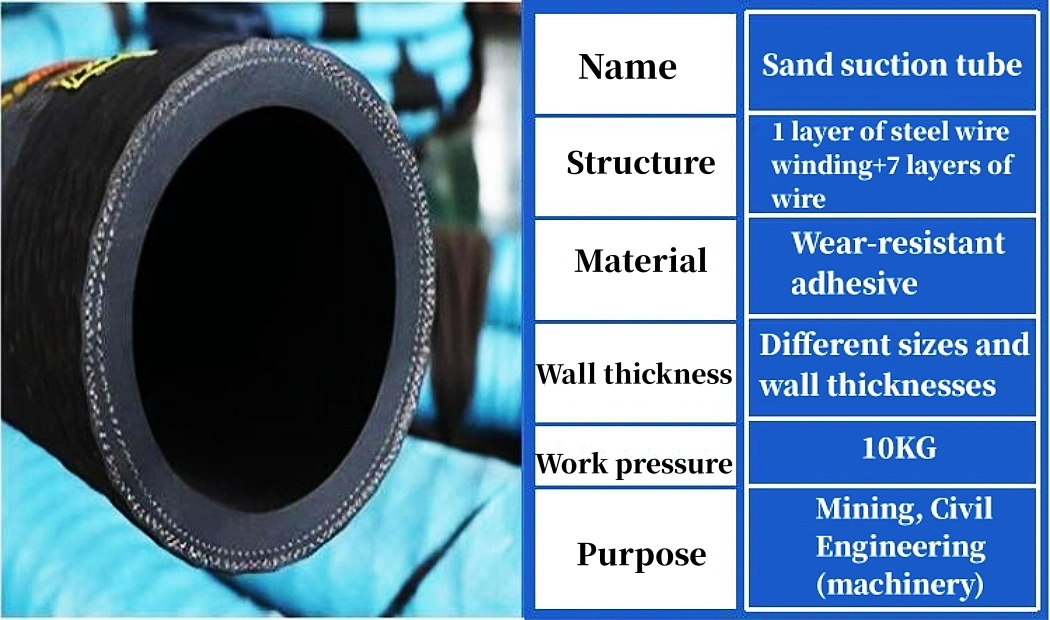 Wear Well 12 Inch Large Diameter Water Suction Rubber Hose Pipe 10bar