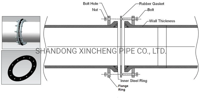 Floating HDPE Tubes for Dredging PE100 HDPE Pipes