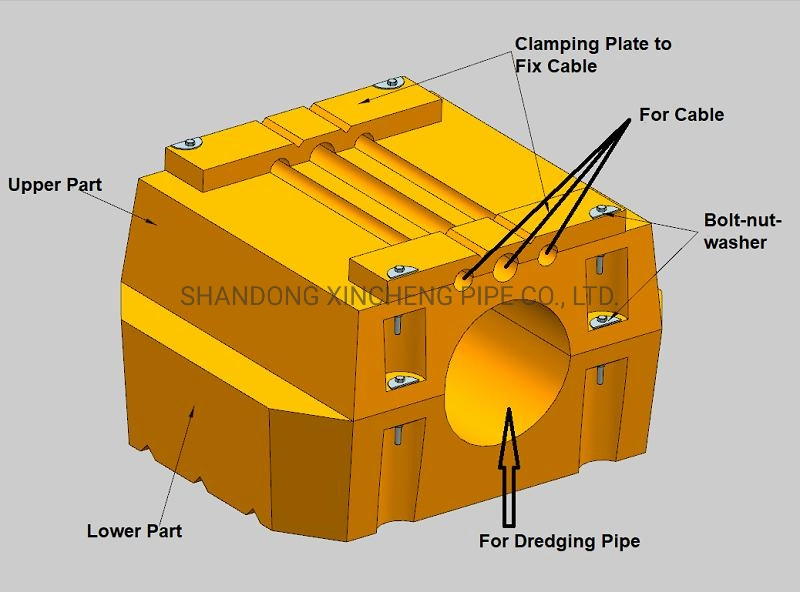 Dredging Pontoons for Pipelines From Od60mm to Od1200mm