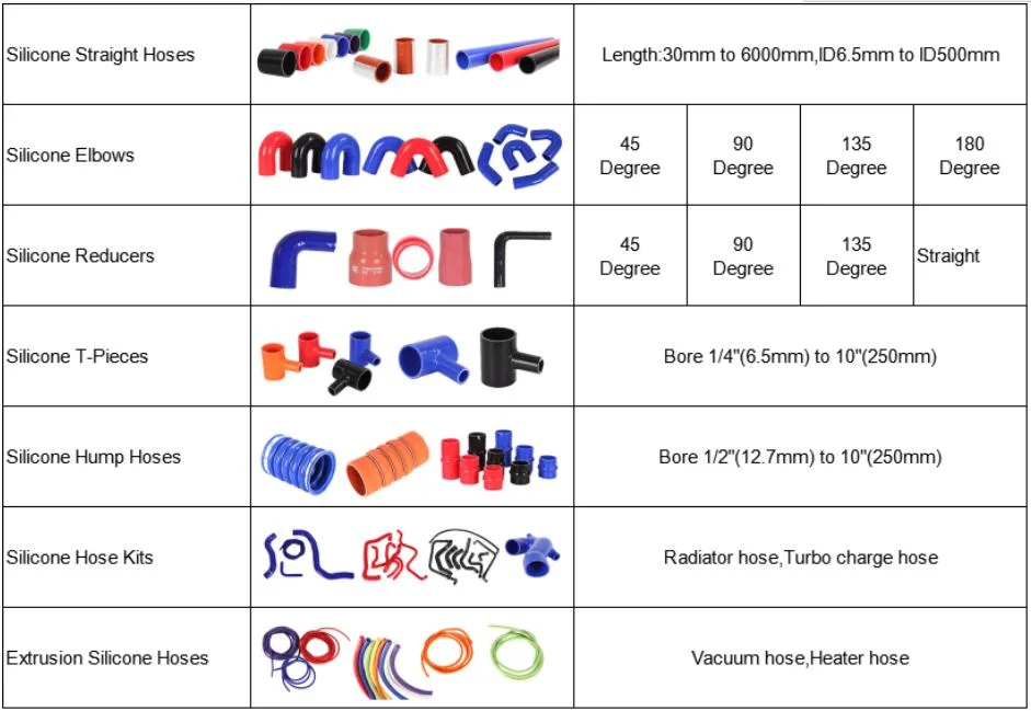 Silicone Water Hose Radiator Heater Hose 45/135 Degree Intake Hose