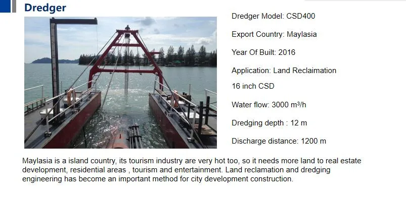 Marinas/Lakes/Bogs/Dams/Swamps/Port Areas/Canals/Bays/Coasts Dredging Equipment