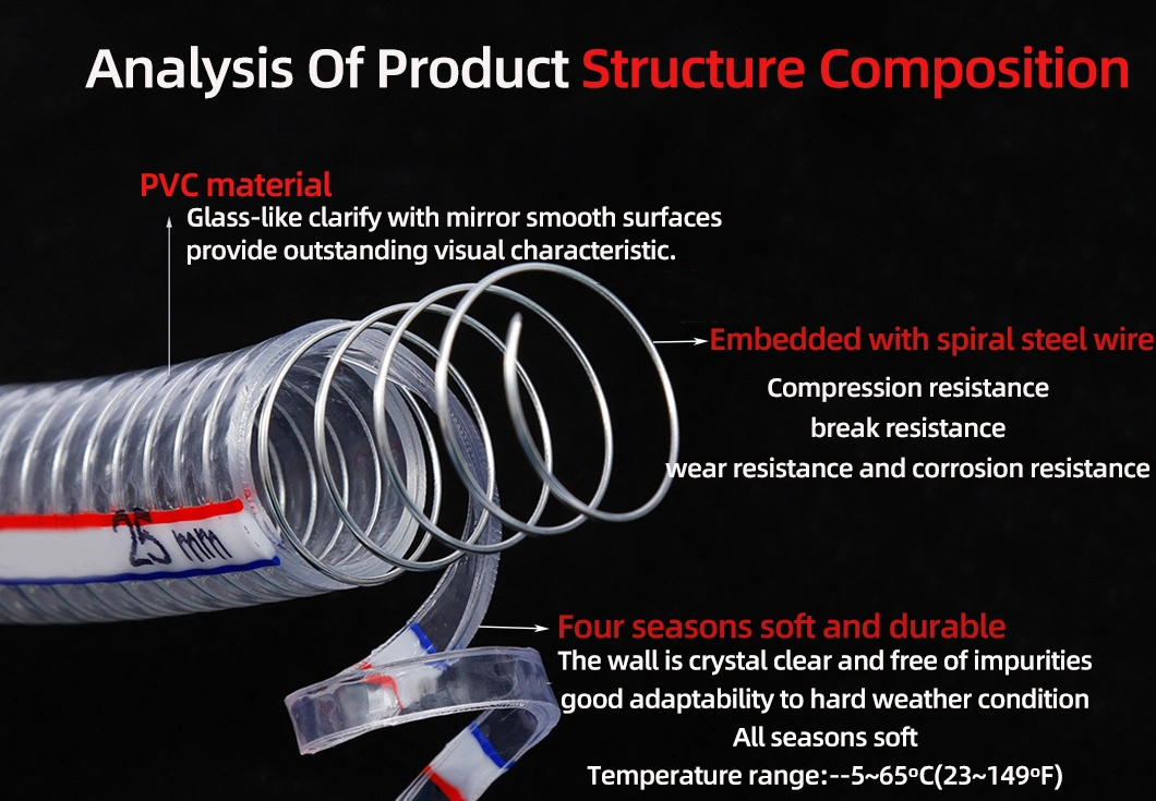 Heavy Duty High Pressure UV Chemical Resistant Vinyl PVC Steel Wire Suction Hose