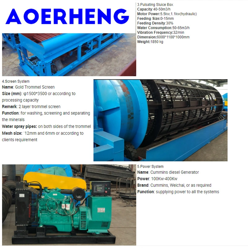 Automatic Bucket Chain River Gold Mining Dredger with Agitation Chute