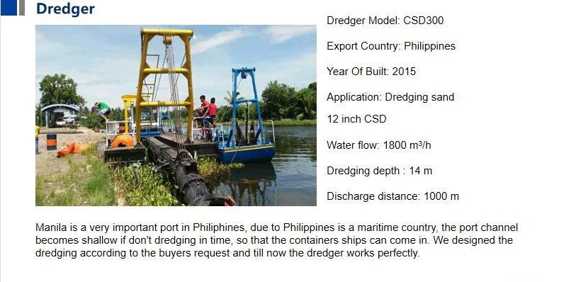 Marinas/Lakes/Bogs/Dams/Swamps/Port Areas/Canals/Bays/Coasts Dredging Equipment