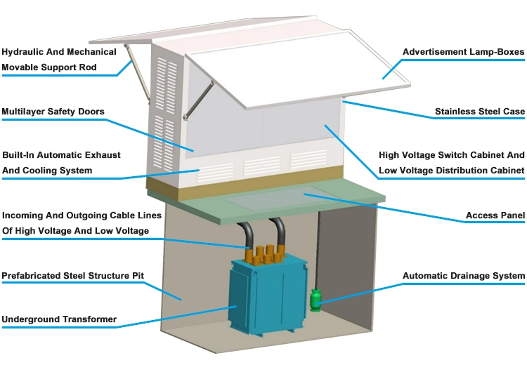 YBD 200 KVA 12 KV 400 V Step Down Box-Type Underground Combined Transformer Substations