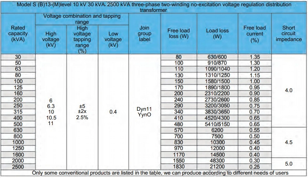 Model S(B)13-(M)level 10kV 30kVA-2500kVA Three-phase Two-winding No-excitation Low-Loss Oil-Immersed Plane Laminated Core Voltage Distribution Power Transformer