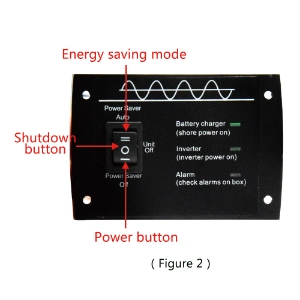 Power Inverter 2000W 1000W 3000W 12V 24V 48V DC to 110V 220V 230V 240V Inverters Converters with Charger Solar Power System