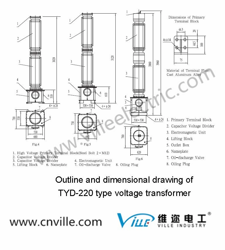 Tyd220 Series Type Capacitor Voltage Transformer