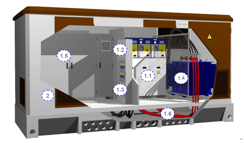 15kv/22kv/33kv Compact Transformer Kiosk Power Substation