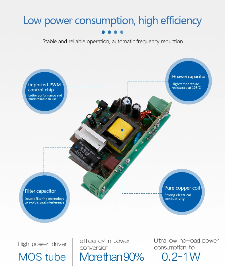 Hdr-30-12 30W Power Supplies Switch Mode DIN Rail Power Supply 5V 12V 15V 24V AC / 120V to 12V DC Converter