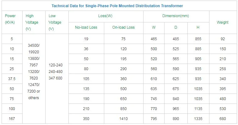 Yawei 13.8kv 240V/480V 100kVA Oil-Immersed Single Phase Pole Mounted Transformer