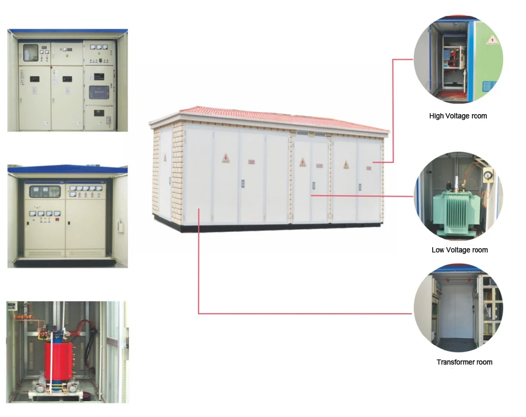 Yb12/0.4 European Type 12kv Intelligent Box Type Compact Transformer Outdoor Prefabricated Substation