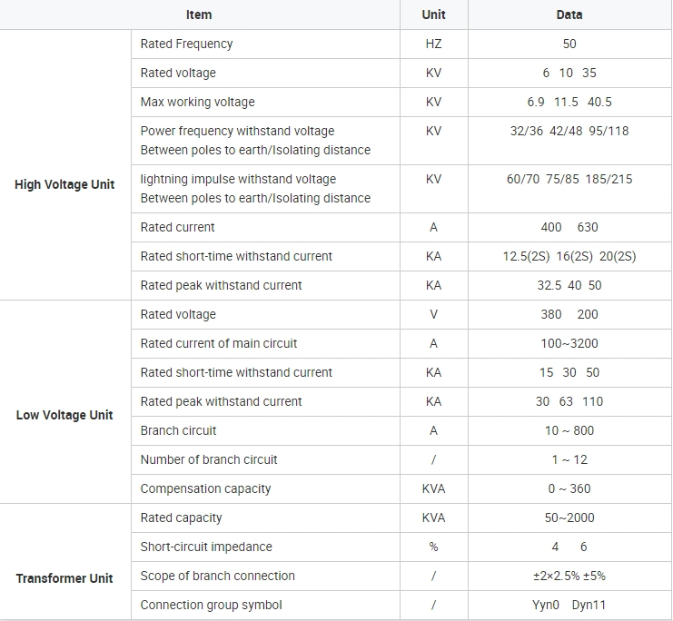 33kv Substation Transformer Customizable Power Distribution Equipment