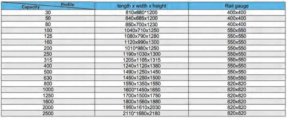 Model S(B)13-(M)level 10kV 30kVA-2500kVA Three-phase Two-winding No-excitation Low-Loss Oil-Immersed Plane Laminated Core Voltage Distribution Power Transformer