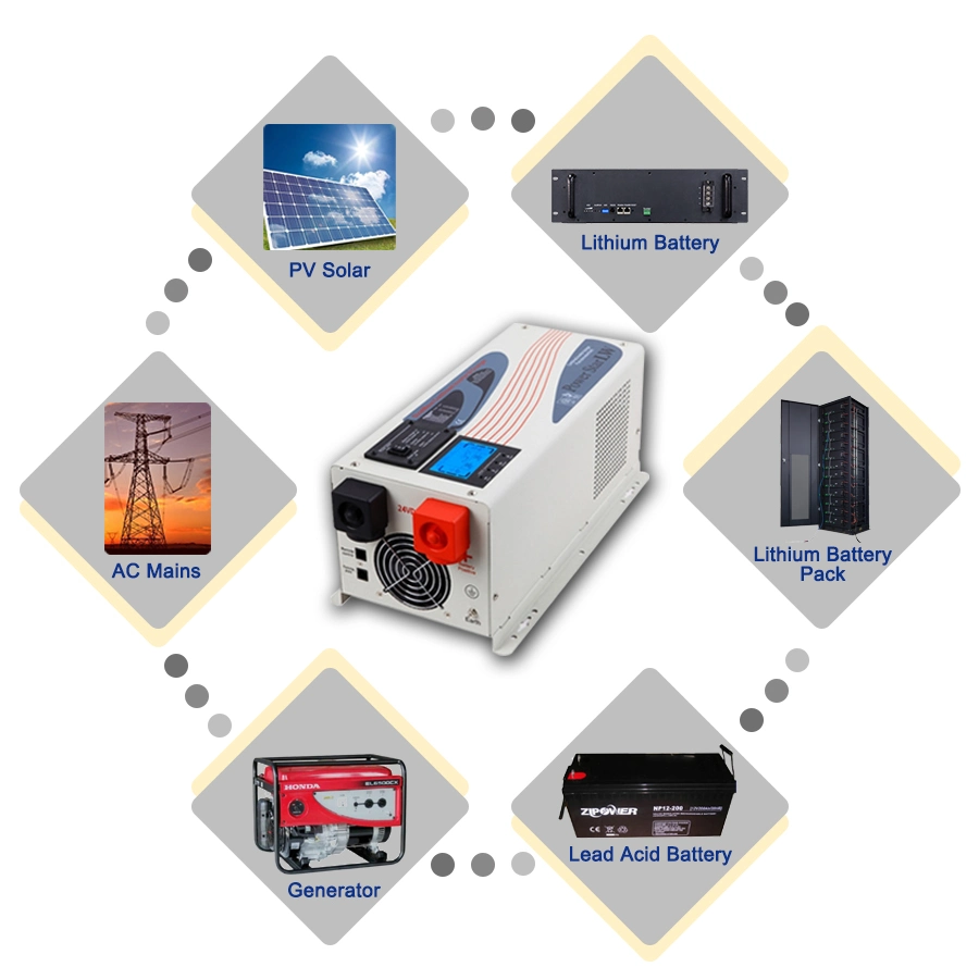 Low Frequency Pure Sine Wave Invert 48V 12V 24V 120V 220V 2000W 3000W 4000W Inverters &amp; Converters