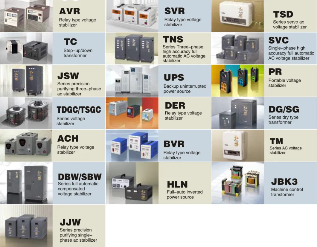 SVC 500-30000va Servo Motor Control Model AVR Protector Automatic Voltage Regulator Stabilizer