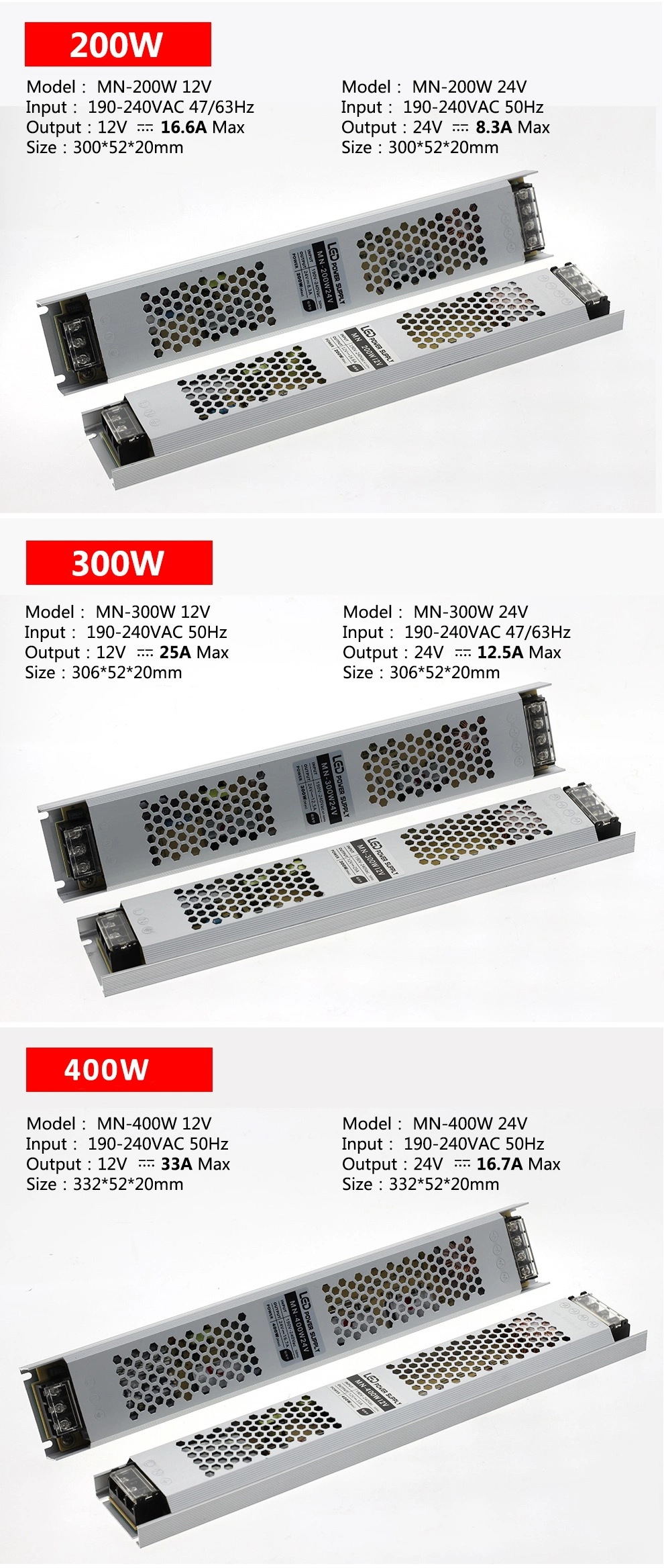 DC 12V 24V Switching Power Supply AC190-240V Mute Lighting Transformers 60W 100W 200W 300W 400W LED Light Driver Power Adapter