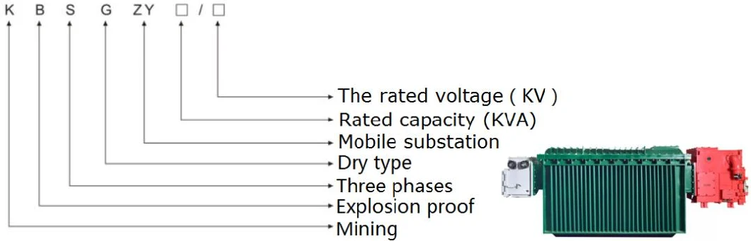 Kbsgzy 6-10/0.4kv 50-4000kVA Explosion-Proof Mobile Substation Dry-Type Explosion-Proof Transformer Compact Substation