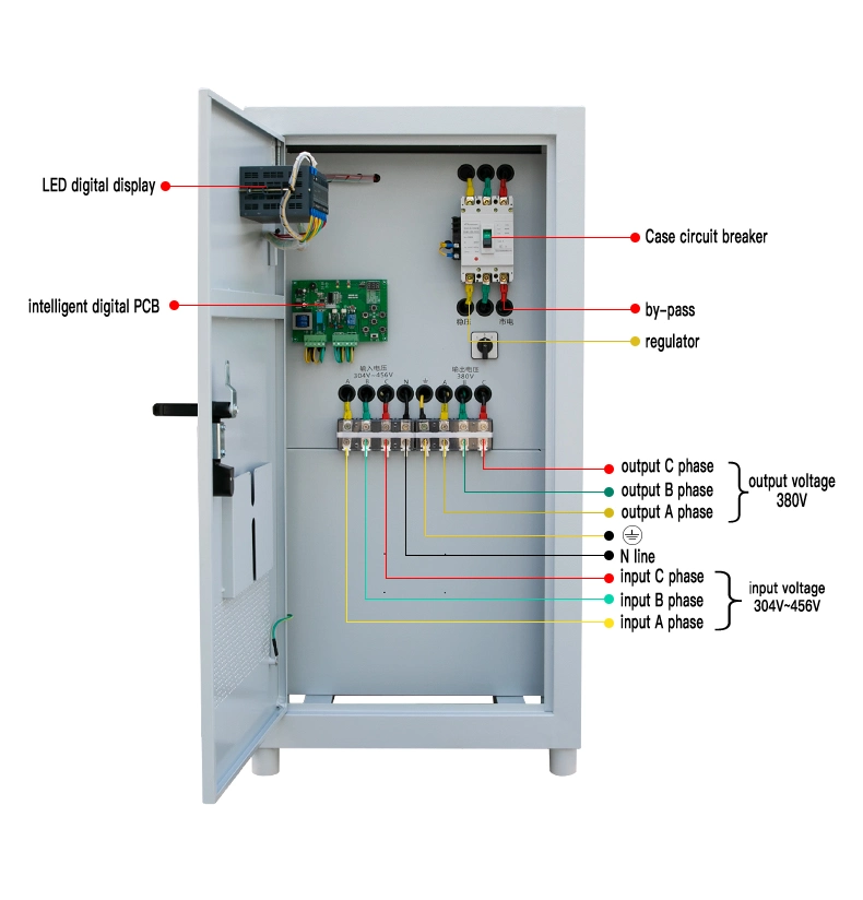 SBW-50kVA Three Phase Compensation Voltage Stabilizer /AVR/Regulator